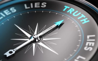 Are You Sabotaging Your Research?